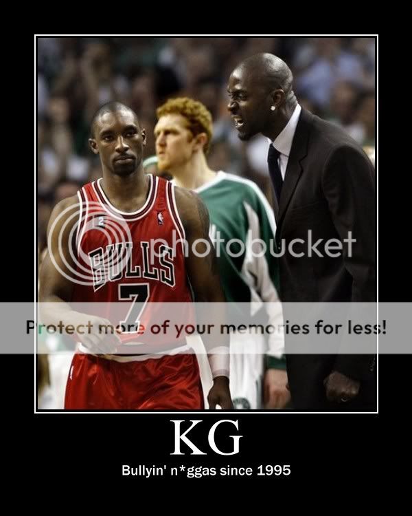 NBA Motivational Posters