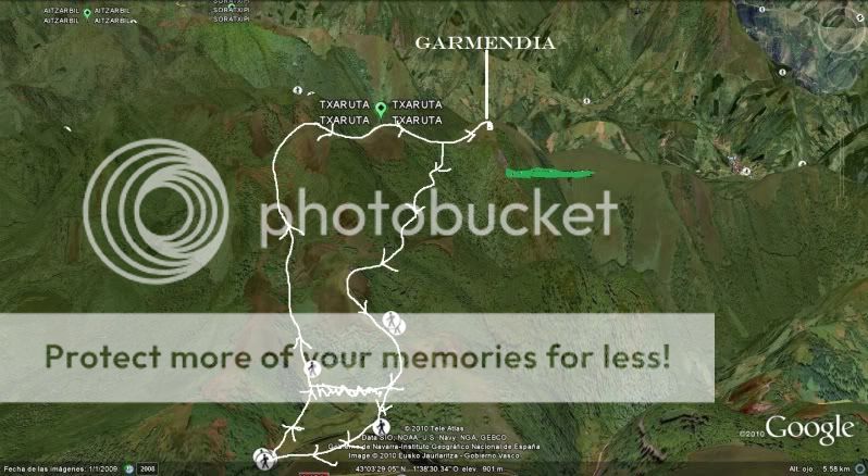 Photo Sharing and Video Hosting at Photobucket